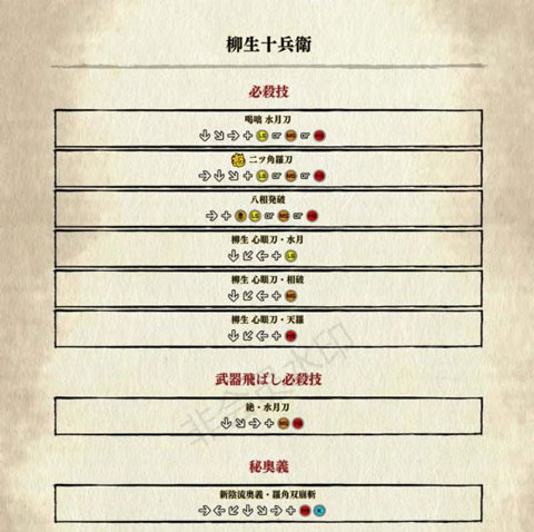 侍魂晓