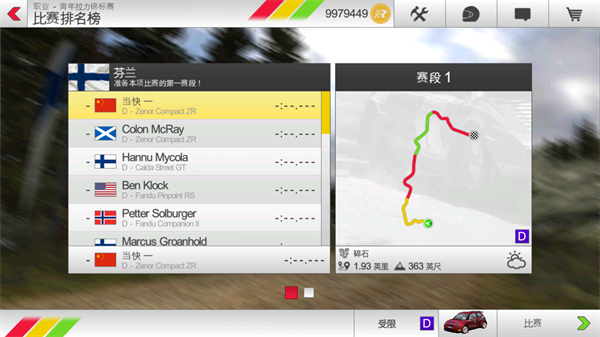 rush rally3
