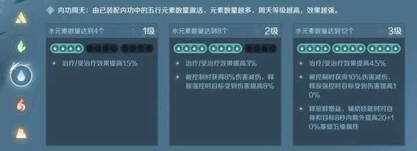 逆水寒网易版