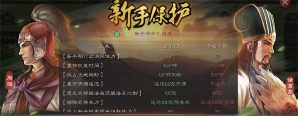 三国志战略版官方版