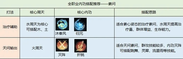 逆水寒网易版