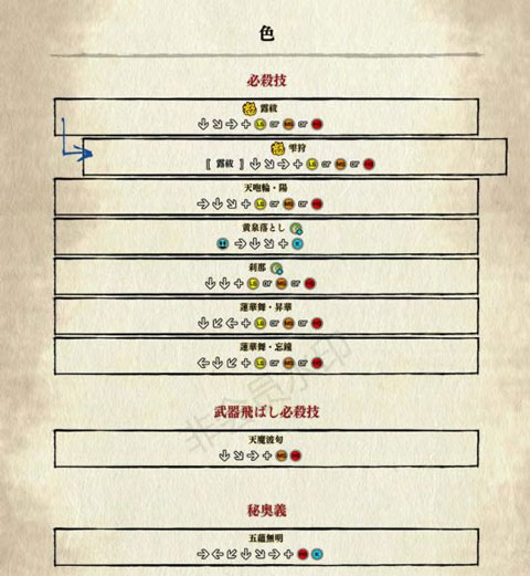 侍魂晓