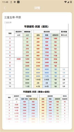 无悔华夏地形图鉴