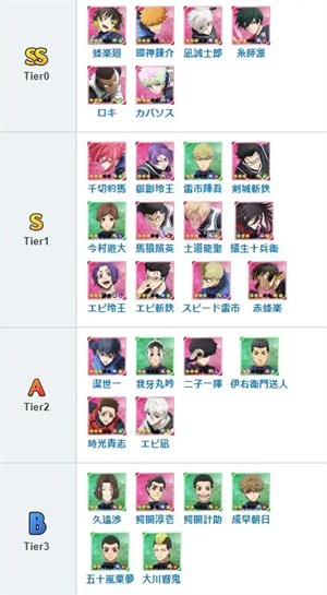 蓝色监狱Project