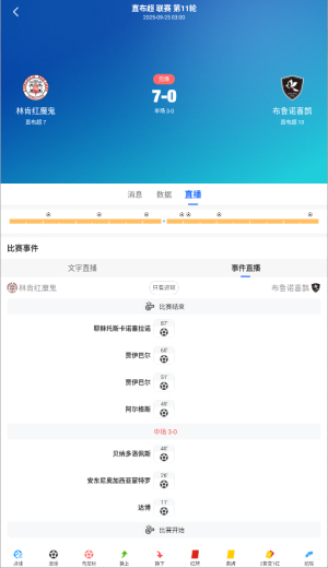 球局掌