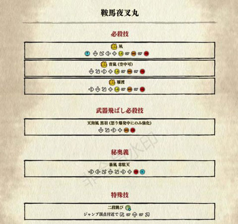 侍魂晓