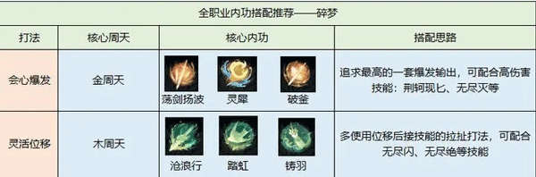 逆水寒网易版