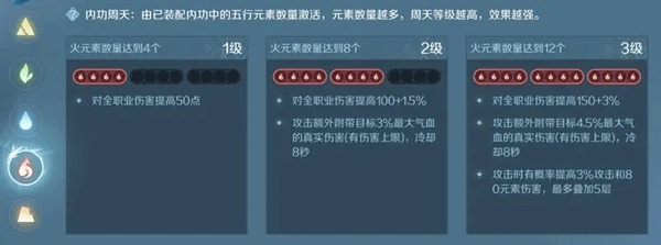 逆水寒网易版