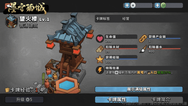 墨守孤城