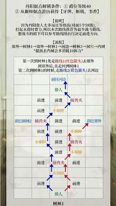 代号鸢简中服