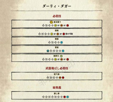 侍魂晓
