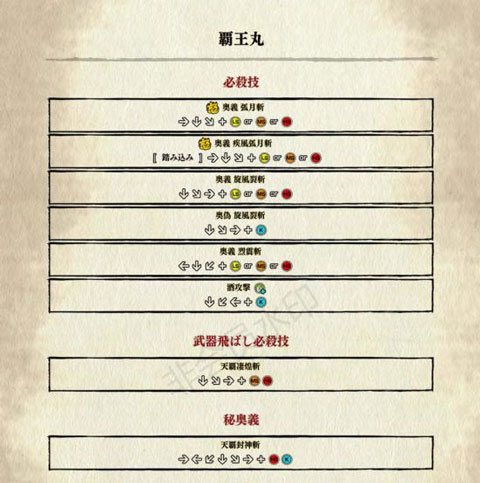 侍魂晓