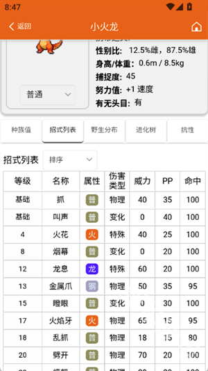 Pokemmo图鉴