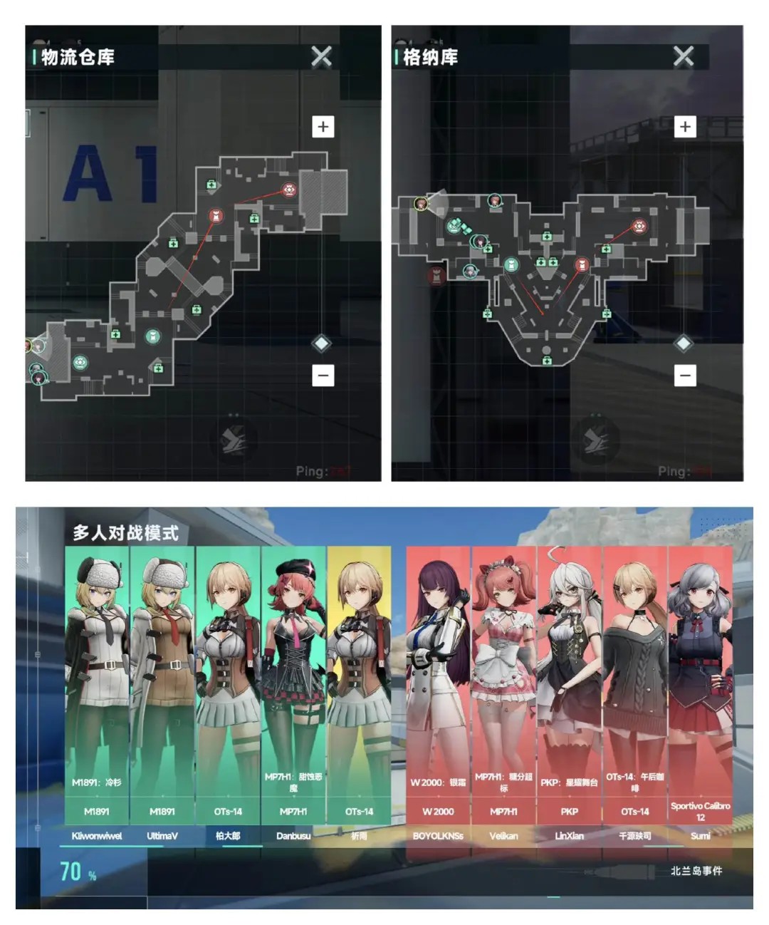 Project NET