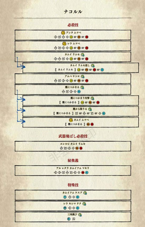 侍魂晓