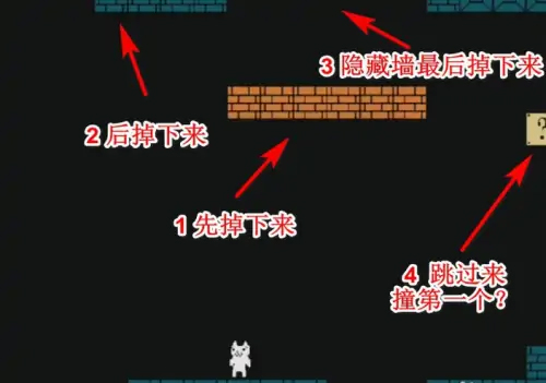 猫里奥联机版