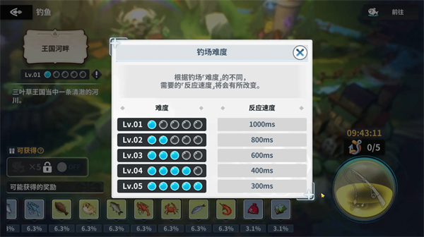 黑色四叶草魔法帝之道