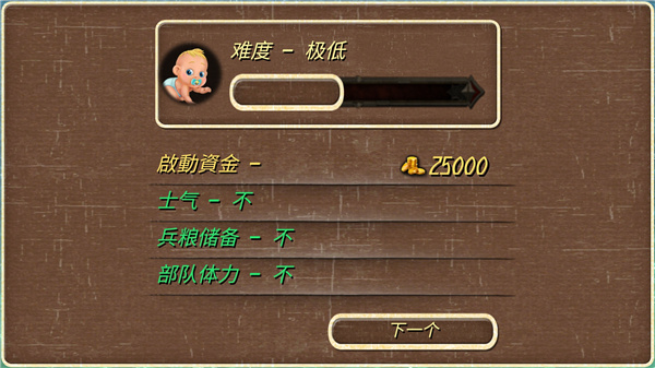 罗马帝国复古战争