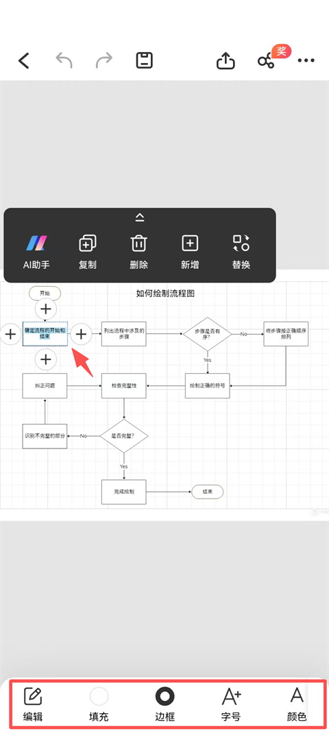 万兴图示