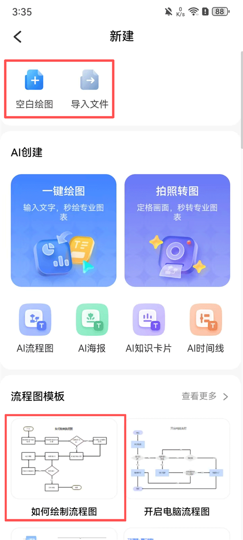 万兴图示